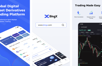BingX Review